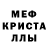 МЕФ мука Nujio Ghalih